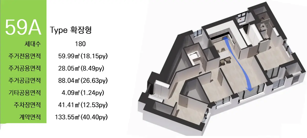 59AType 내부구조