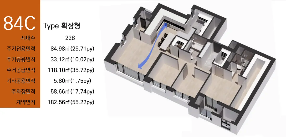 84CType구조